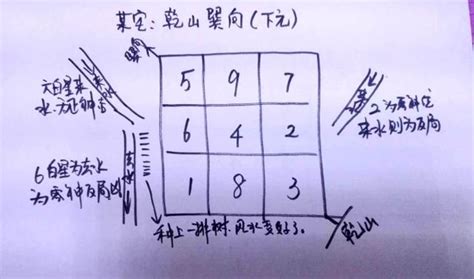 撥水入零堂|正神正位裝，撥水入零堂